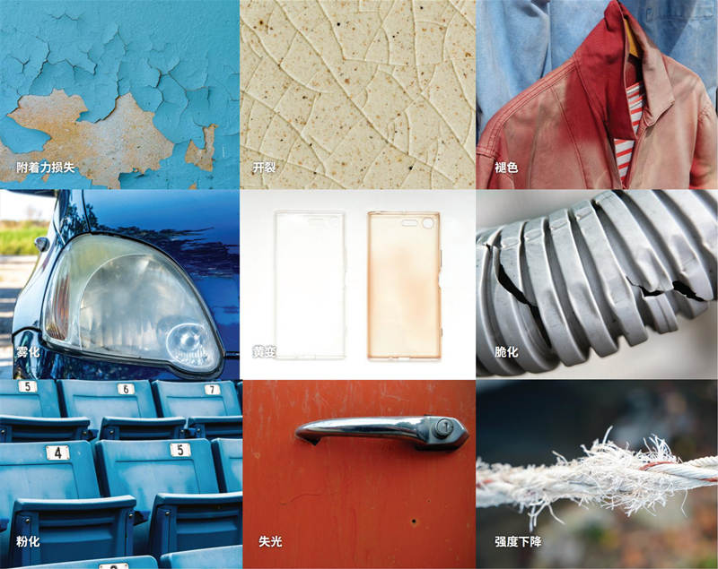 材料耐候老化測(cè)試和光老化測(cè)試