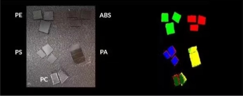 圖 3：使用SPECIM中波紅外高光譜成像技術(shù)對(duì)黑色塑料、橡膠以及非黑色塑料和橡膠進(jìn)行圖像分揀過程的示例