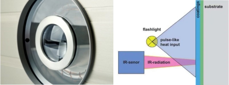 涂魔師測厚儀在動力電池殼體涂層厚度的應(yīng)用