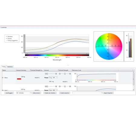 液體涂料、色漿測色系統(tǒng)圖片