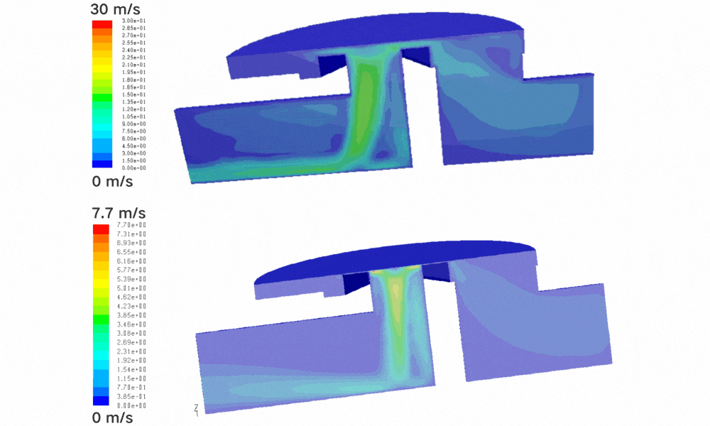 剪切應(yīng)力元件膜關(guān)閉后，流速的變化
