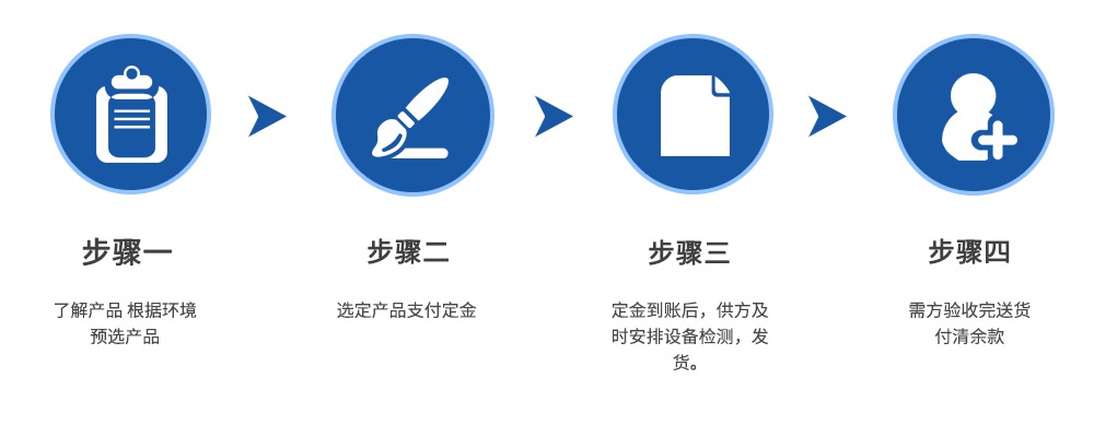 vma lc系列分散機