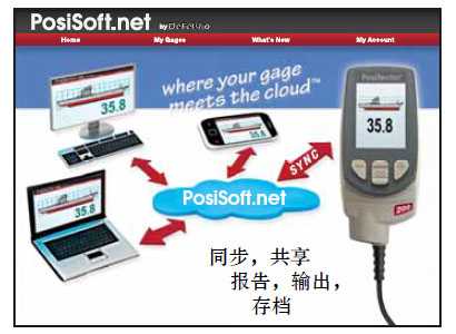 超聲波測厚儀數據讀取