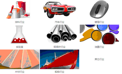 百格刀應用行業(yè)