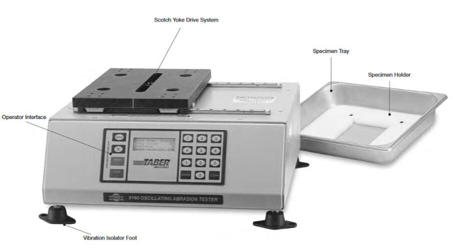 摩擦磨損試驗機