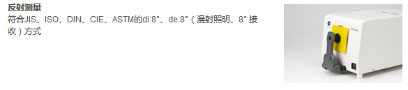功能三:反射測量