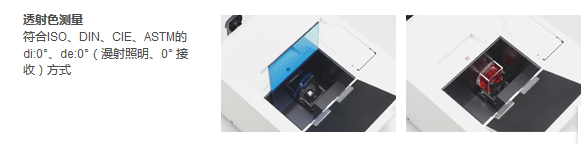 功能四:透射色測量