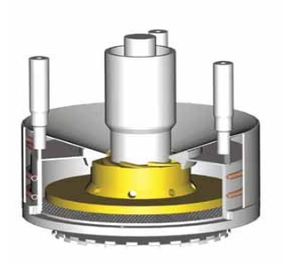 Torusmill中，研磨盤高速旋轉(zhuǎn)攪動(dòng)以達(dá)到精細(xì)研磨的效果，用于預(yù)分散的容器在這再次被使用。