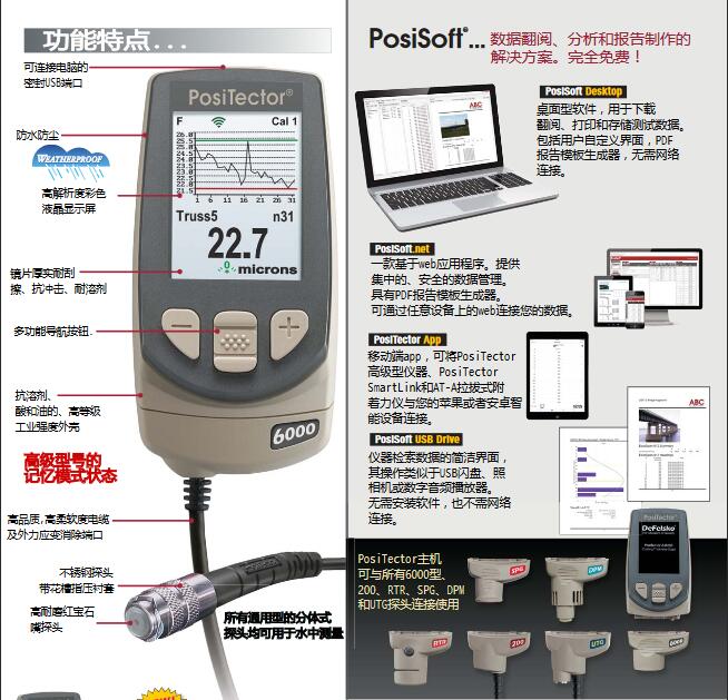 新型精準的涂層測厚儀