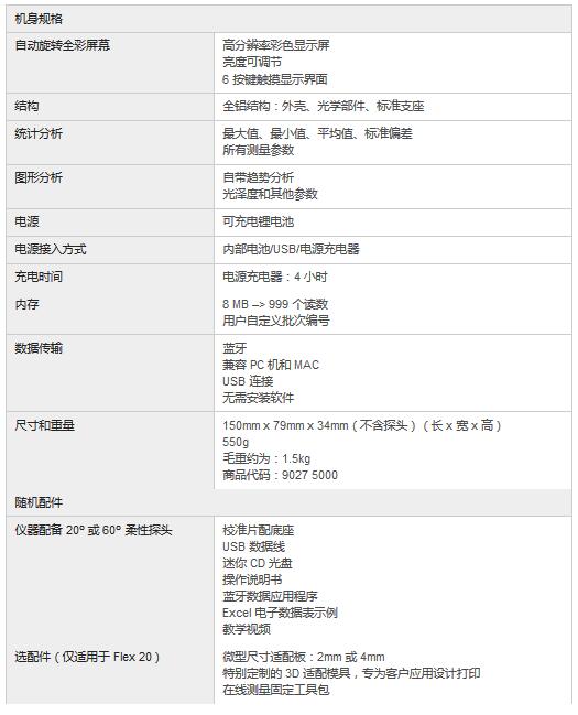Rhopoint IQ FLEX 20噴涂光澤度規(guī)格參數(shù)