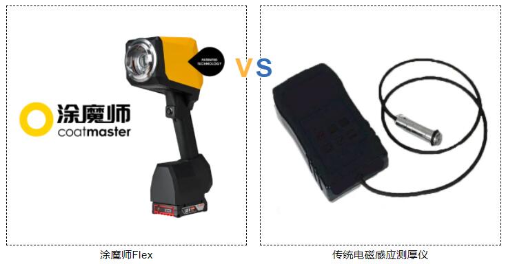 涂魔師Flex VS 傳統(tǒng)電磁感應(yīng)測(cè)厚儀