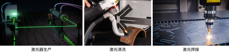 激光器生產(chǎn)、激光清洗、激光焊接
