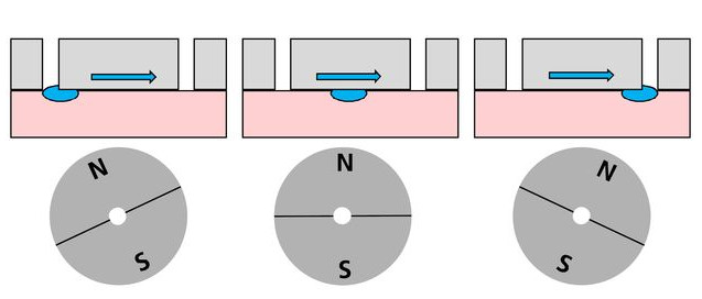 微流體應用的磁性形狀記憶泵msm泵