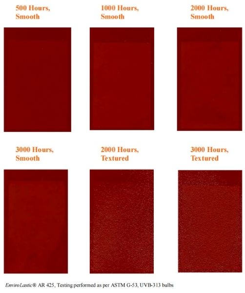 根據(jù)ASTM G53，在QUV紫外線耐候老化試驗(yàn)箱使用UVB-313燈管測試瓷磚紅芳香族聚脲系統(tǒng)體系