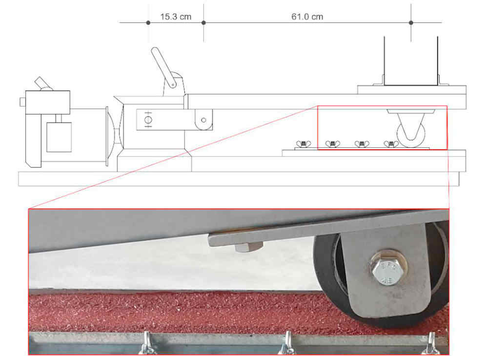 圖1 道路負(fù)重輪測(cè)試儀