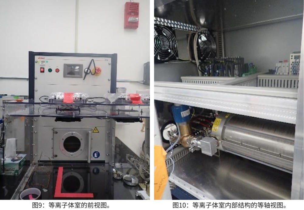 圖9為等離子體室的前視圖；圖10為等離子體室內(nèi)部結(jié)構(gòu)的等軸視圖